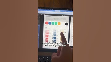 How to create a color palette in figma✨ #webdesign  #webdevelopment #figma #colorpaletteinfigma