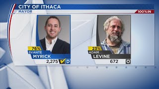 Syvante Myrick wins re-election as Ithaca Mayor