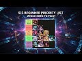 The ULTIMATE S13 Priority Tier List (Beginner Guide) | Omniheroes S13