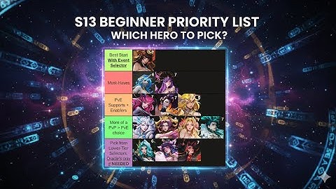The ULTIMATE S13 Priority Tier List (Beginner Guide) | Omniheroes S13