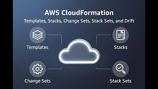 AWS Cloud formation Templates , Stack , Stackset, change sets , drift expalined #iac #AWS #cloud