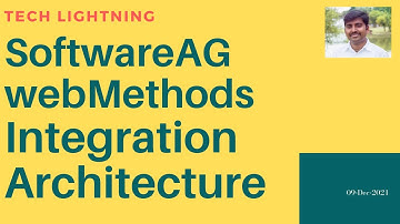 webMethods Integration Architecture | SoftwareAG | Interview Questions