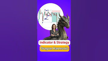 🚀 Dragon Harmonic Pattern Indicator on MT4/5 & Tradingview - Free [TradingFinder]