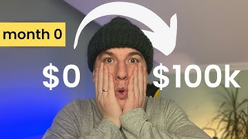 Print On Demand - Month 0 | $0-$100k Challenge Ep.0
