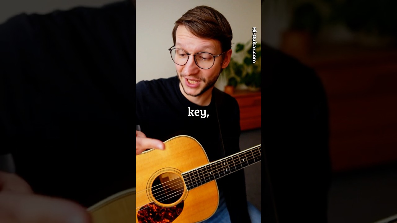 This Is About Music Theory