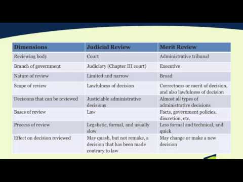 overview-of-judicial-review