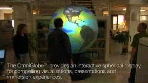 OmniGlobe Spherical Display System