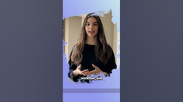 📝 Boardmix Review 2025 – Best Online Whiteboard for Teams