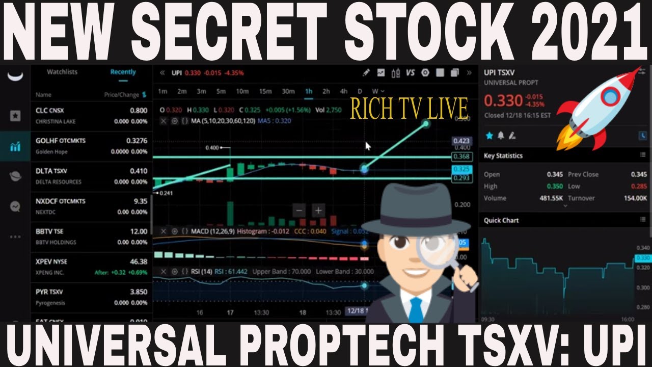 New Secret Stock 2021: Universal Proptech Inc. (TSXV: UPI)