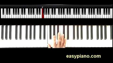 Piano Lessons - How To Play The F Blues Scale Piano Lesson (Free)