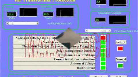 ELECTRONICS HARDWARE PROJECTS PC INTERFACING (CSE/IT/ECE/EEE/BIOMEDICAL)