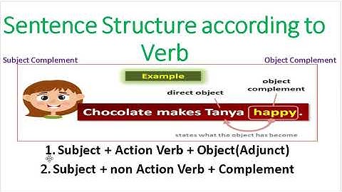 Complements and Adjunct