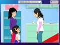 Science - Teeth and its structure - CBSE Class 4 Science (IV)