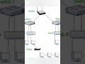 what is Router explained in tamil | Tech Explained Hub