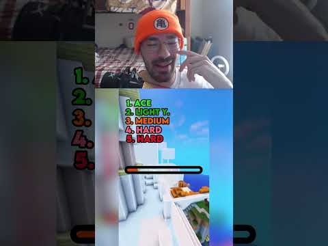 AVOID SAYING THE SAME THING AS GOKU Dragonball Anime Shorts