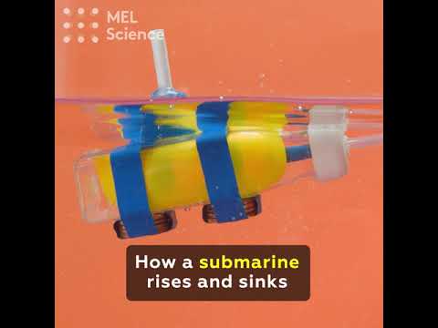 How a submarine rises and sinks