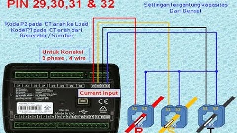 Wiring Diagram Panel Genset DSE4520 MKII