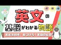 【初心者向け】英文の作り方の基礎やコツをわかりやすく解説！：英文法劇場[059]