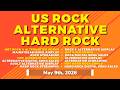US Rock | Alternative | Hard Rock | Mainstream Rock | Airplay | Digital Sales Stream (May 9, 2026)