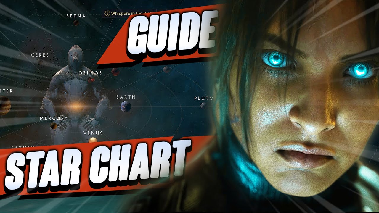 warframe-the-star-chart-beginners-guide-youtube