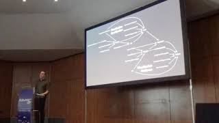 Visualization is Not Enough by Jeffrey Heer - EuroVis 2019 Capstone Talk