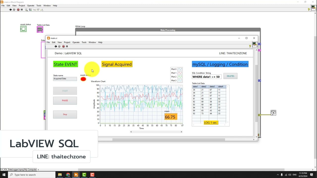 sql demo
