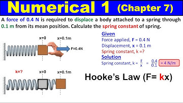 Numerical 1 Chapter 7 Physics Class 11 | Oscillations | 1st Year KPK Syllabus | Study With Me