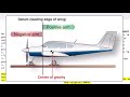 AIRCRAFT WEIGHT AND BALANCE FAA A&P TEST PREP