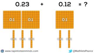 Composing and Decomposing Numbers With Decimals Using Base 10 Blocks [SILENT SOLUTION]