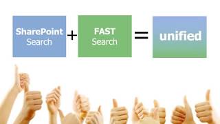 Search Service Application in SharePoint 2013 Search Service Application in SharePoint 2013