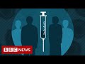 Will a Covid vaccine be mandatory? - BBC News