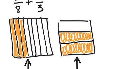 Eureka Math G5 M3 L4