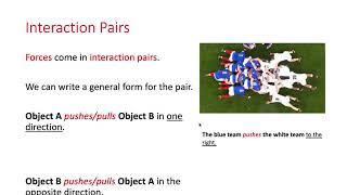 IB Physics: Interaction Pairs Explainer