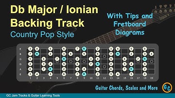 Db Major / Ionian Jam Backing Track for Guitar with Tips and Diagrams