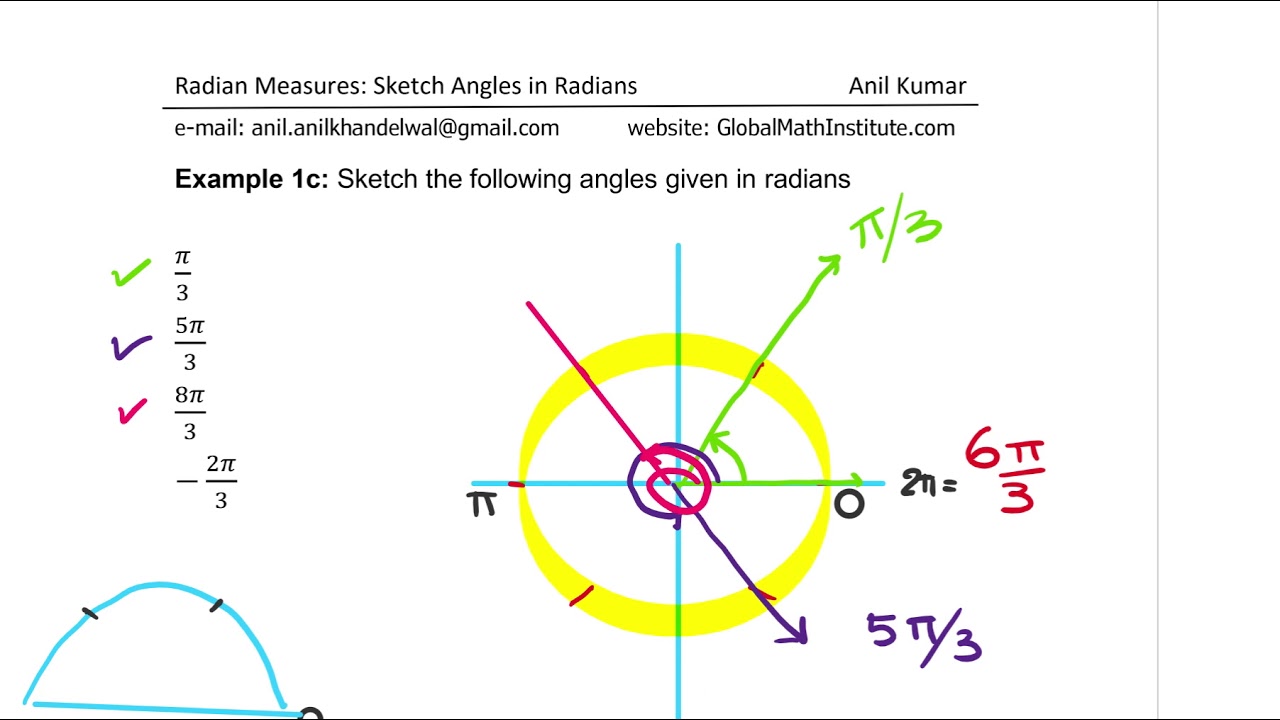 How to Draw Angles given in Radian Measurements - YouTube