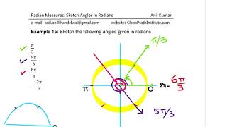 How to Draw Angles given in Radian Measurements