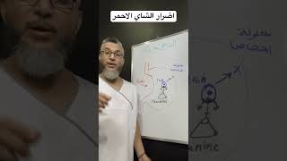 اضرار الشاي الشاي الشاهي العفص theanine معدن_الحديد  المعدة  السعودية جدة  وليدالشعيبي