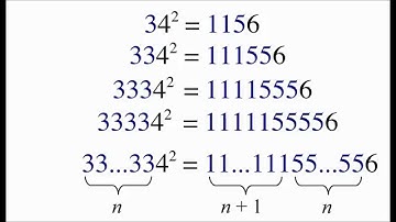 Why You Can Square In Your Head: The Numbers 34, 334, 3334, etc. and 67, 667, 6667, etc.