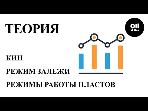 Естественные режимы работы пластов (залежь). Их эффективность по конечному нефтеизвлечению (КИН)