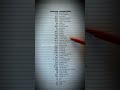 Abkürzungen auf Deutsch / abbreviazioni in tedesco #shorts
