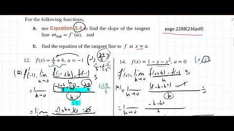3.1 Defining The Derivative