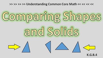 Understanding Common Core Math (Standard K.G.B.4)
