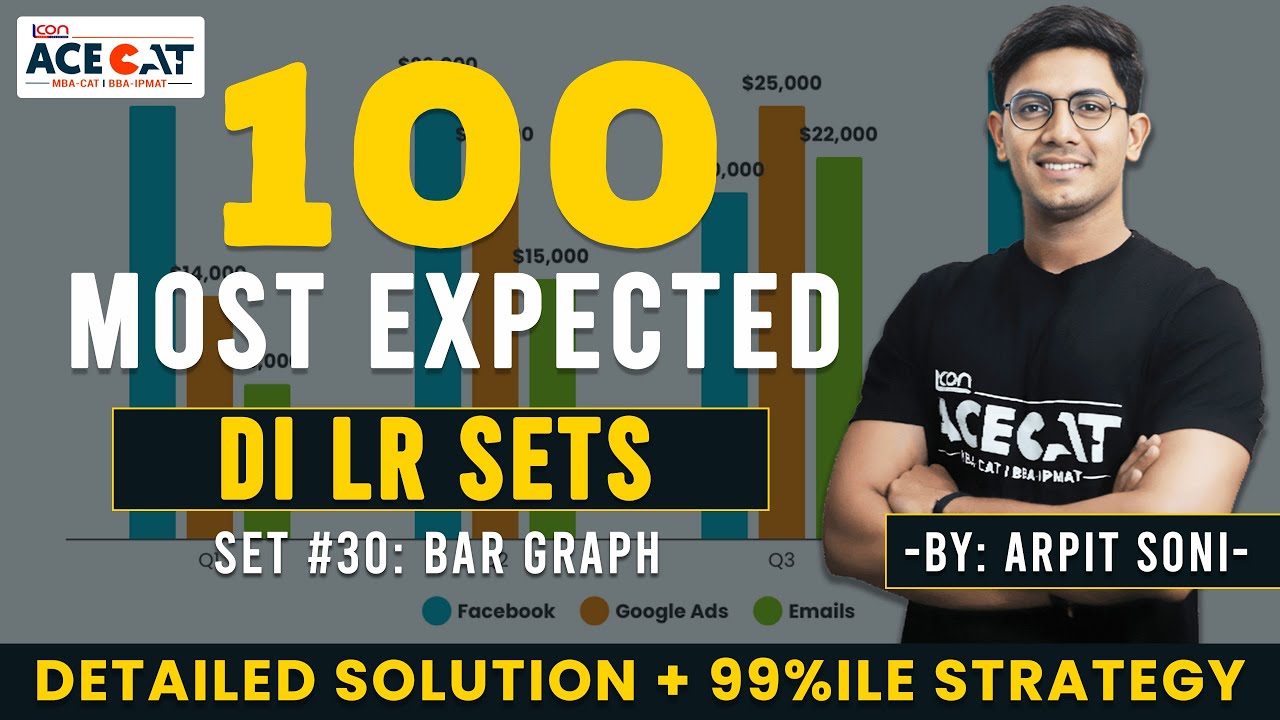 CAT 2025 DI LR: Solving 100 Most Expected DILR Sets with Arpit Sir ...