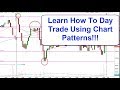 Learn to day trade using chart patterns that repeat