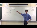 Secant and Tangent Lines in Trigonometry