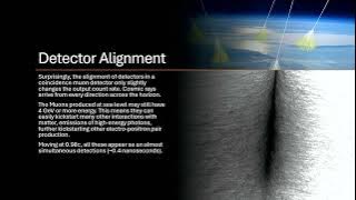 Detecting Cosmic Ray Muons - Robert Hart (Everything Open 2025)