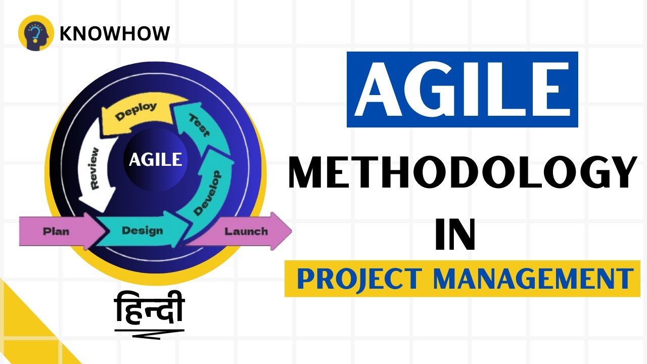 Agile Methodology in Project Management Explained | Scrum & Kanban (Hindi)