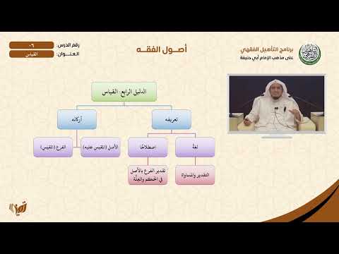 06 القياس | أصول الفقه | التأهيل الفقهي الحنفي