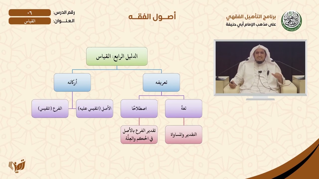 06 القياس | أصول الفقه | التأهيل الفقهي الحنفي — Transcript