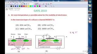 GATE 2010 ECE Mobility of electrons in inversion layer of N channel MOSFET Net Worth